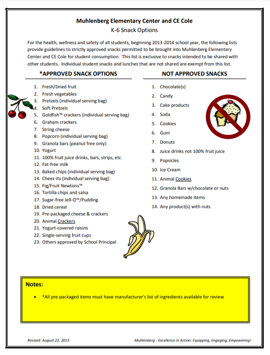 Approved Snack List